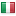 continuationbet.com server is located in Italy